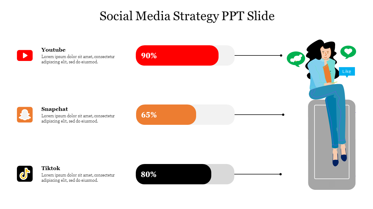 Social Media Strategy PPT Slide